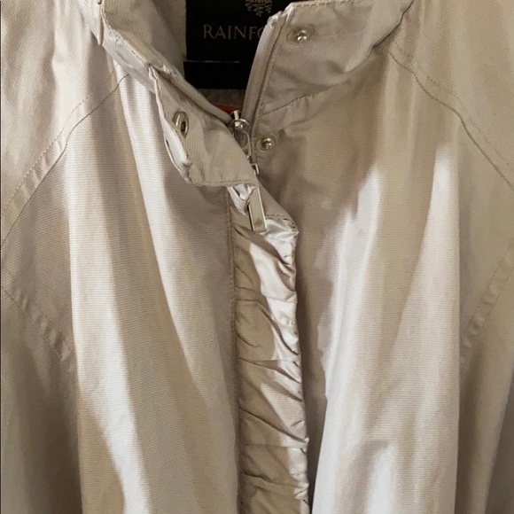 Rainforest Coat - Picture 5 of 6